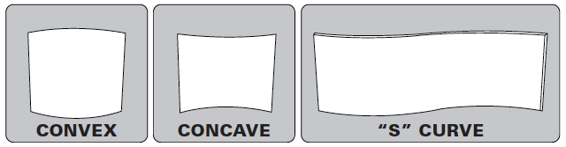 curved graphic display types